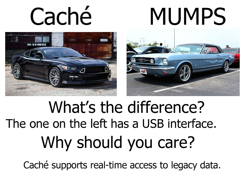 MUMPS versus Caché